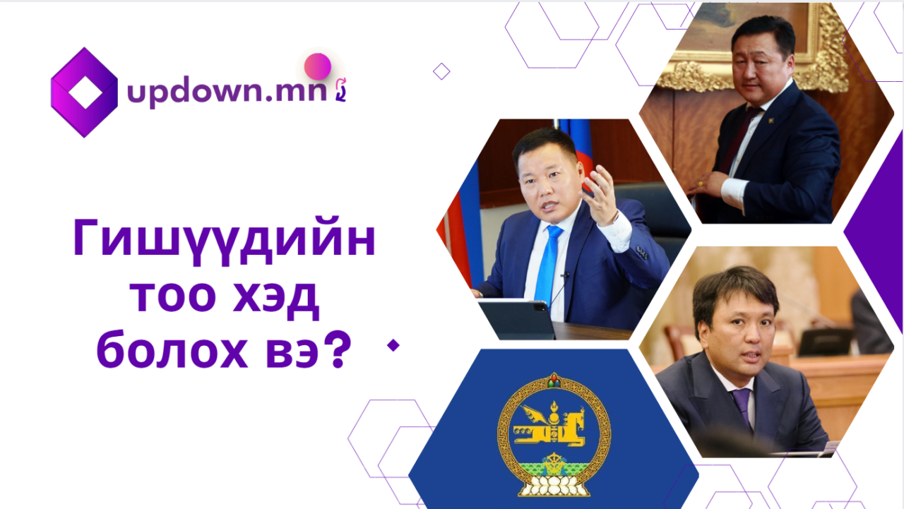 оруулах