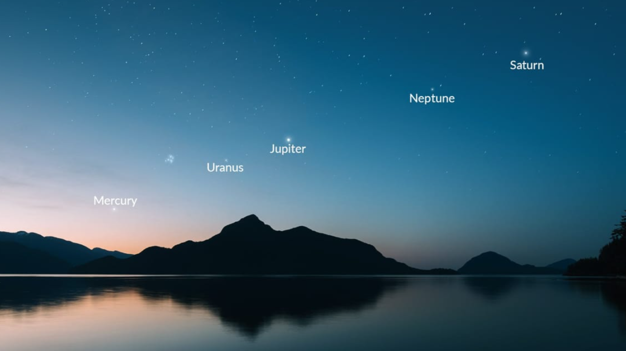 uranus